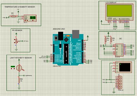 Microcontroller Simulation Software 的图像结果