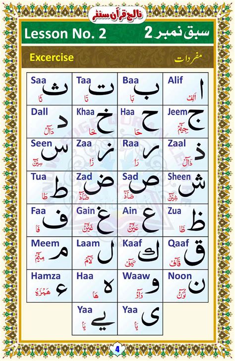 Noorani Qaida Lessons For Kids – Noorani Qaida Pdf Download – QTKP