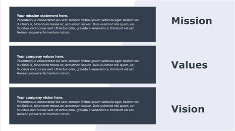 Image result for Example of Company Profiling