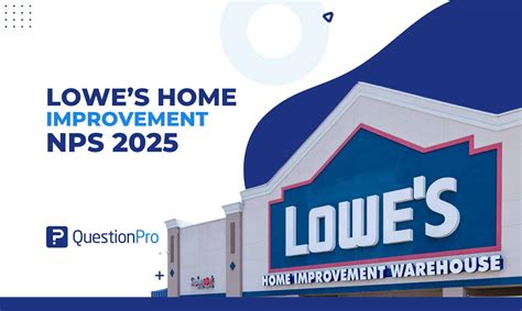 Walmart NPS & Its Loyalty Scorecard in 2025 | QuestionPro