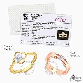 Buy Malabar Gold & Diamonds 22KT Yellow Gold Ring for Women at Amazon.in