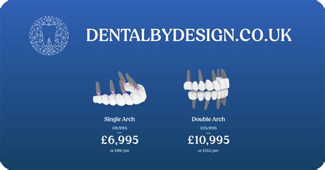 Image result for Different Types of Teeth Implants
