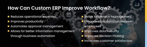 Image result for Workflow Track Performance ERP