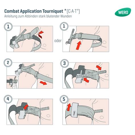 Tourniquet Cat | Koczyba