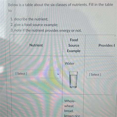 Solved Below is a table about the six classes of nutrients. | Chegg.com