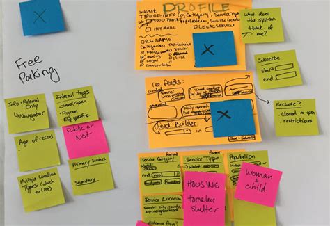 Image result for Service Net