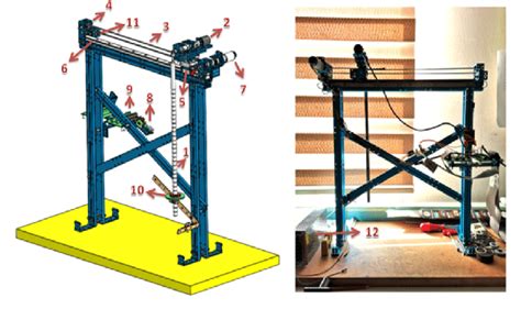 Image result for What Is Pendulum Encoder