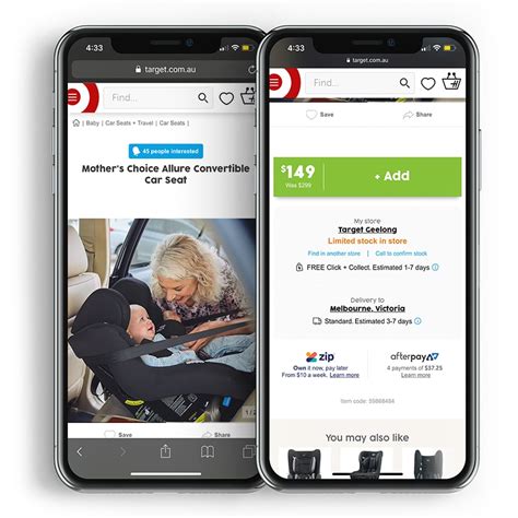 Image result for In-Store Target Items