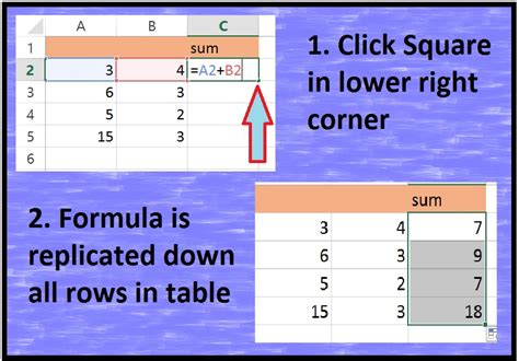 Using Formulas in Excel 的图像结果