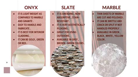 Types of Cladding 的图像结果