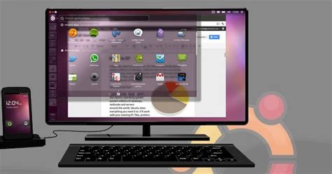 Image result for Android vs Ubuntu