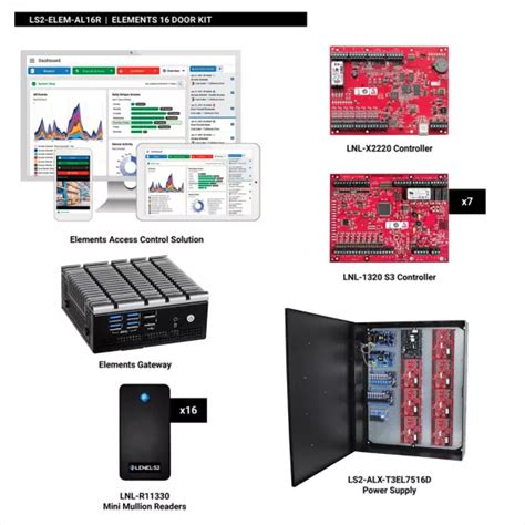 Elements Kit including BlueDiamond Mini-Mullion Readers, Mercury ...