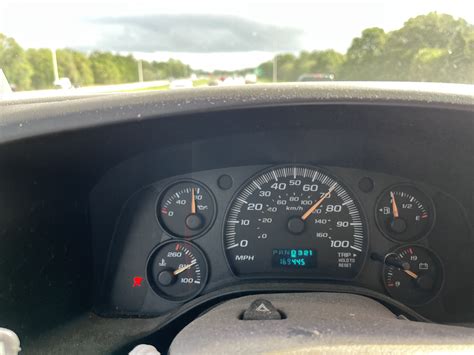 Image result for Chevy Oil Pressure Problems