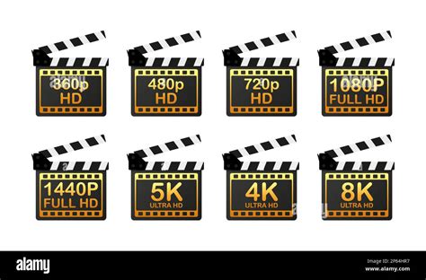 Image result for Display Resolution Standards