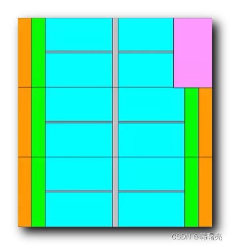 Fpga图片 的图像结果