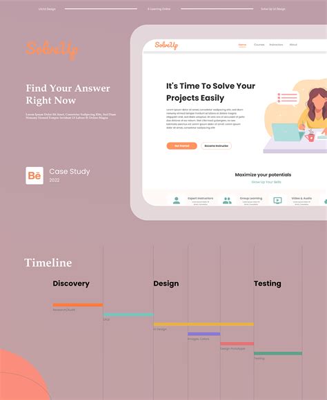 Learning Management System LMS 的图像结果