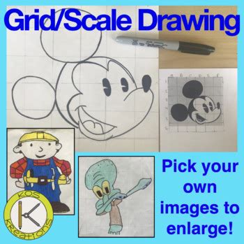 Image result for Math Antics Scale Drawing