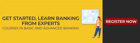 Basics of Banking in India: 2021's Basic Concepts of Banking and ...