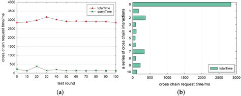 Image result for Pals Algorithm Card