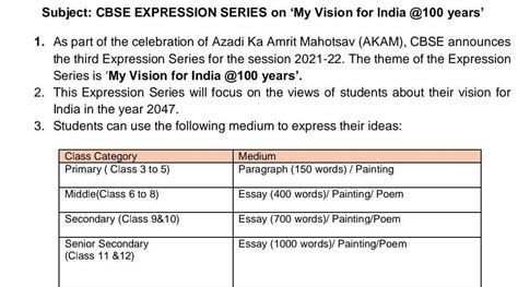 can anyone write a paragraph maximum words (150-165) on my vision for ...