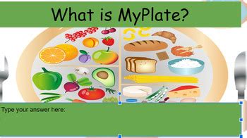 MyPlate Lessons 的图像结果
