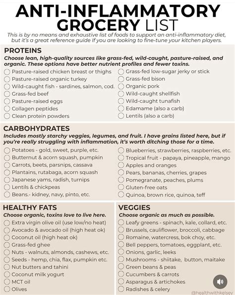 Best 13 What Is the C. Diff Diet? – Artofit