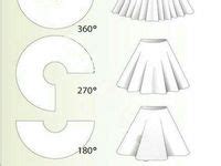 Image result for SCERT Clothes