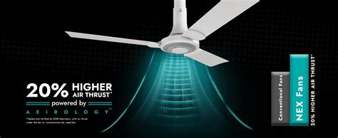 Buy NNEX by BAJAJ Glyde A40 1200 MM | BEE 2 Star Rated Premium Ceiling ...