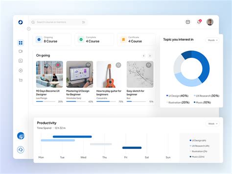Image result for LMS Program