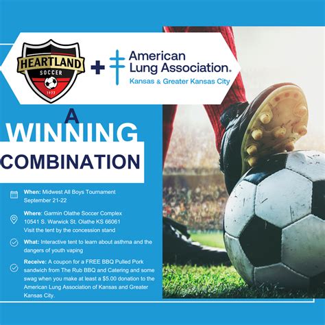 KC Champions Cup | Heartland Soccer Association