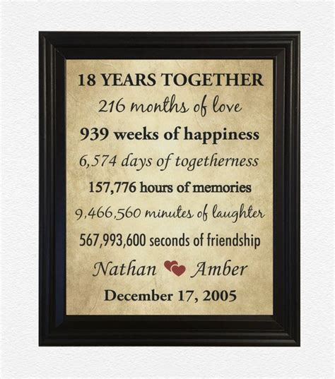 18 Years Wedding Anniversary Quotes