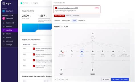 Image result for Devsecops Security Tools