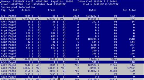 Image result for High Memory Usage Detected Symbol
