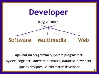 Image result for Hkey Local Machine System Current
