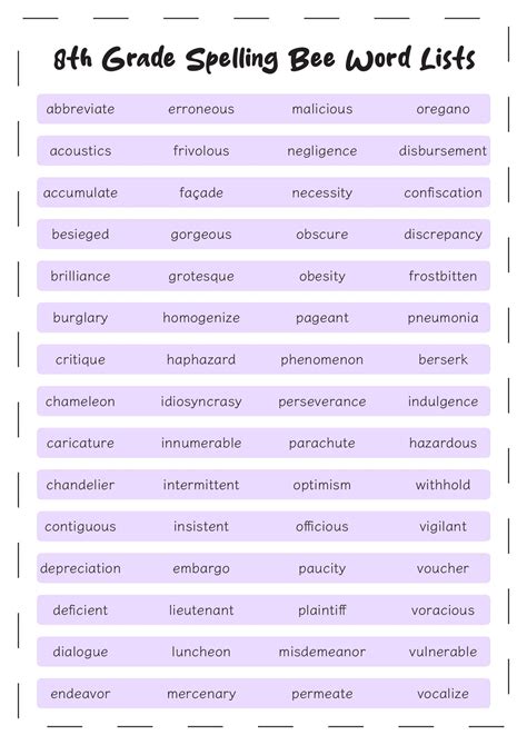 17 sixth grade spelling words worksheets – Artofit