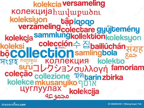 Multilanguage 的图像结果