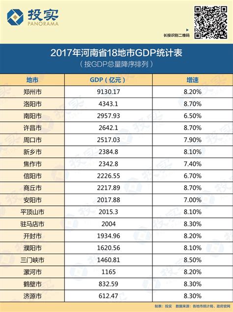 2019年度河南南阳市各区县市人均GDP数据最新出炉，西峡县最高！|西峡县|人均GDP|南阳市_新浪新闻