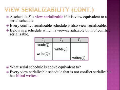 Image result for View Serializability In Dbms
