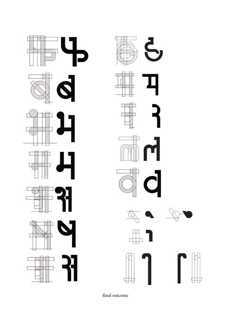 Devanagari Script Poster 的图像结果