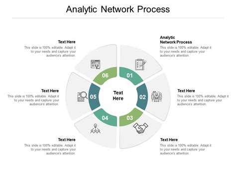 Image result for Analytical Network Process Example PPT