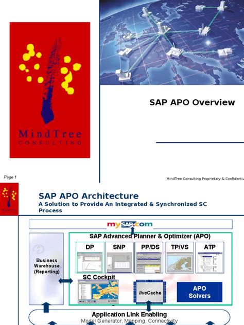 SAP APO Tutorial 的图像结果