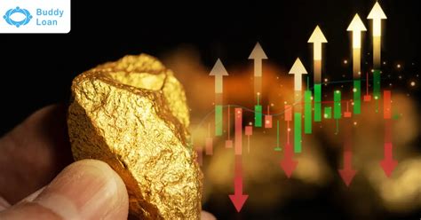 Kalyan Jewellers Gold Schemes | Buddy Loan