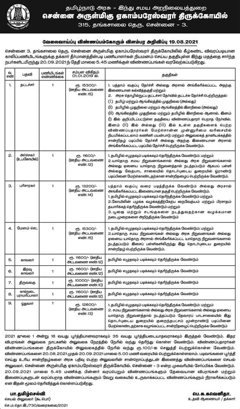 TNHRCE Recruitment 2021 : கோவிலில் பணியாற்ற விருப்பமா? இந்து சமய ...