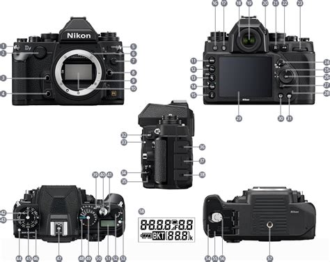 关于尼康Df和尼康镜头类型你一定要知道的事_摄影器材与评测_影楼摄影_黑光网