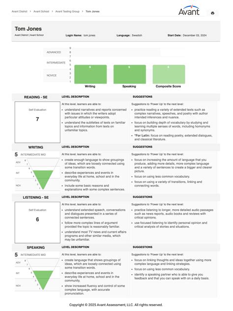 SuperLanguage Parent Guide | Avant Assessment