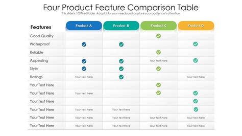 Image result for Feature Class Attribute Table