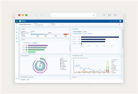 Interaction Analytics Logo 的图像结果