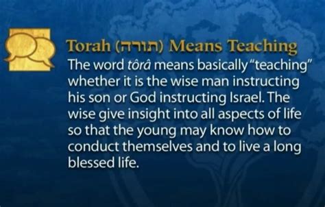 Image result for Torah Explained