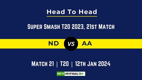 ND vs AA Head to Head, player records, and player Battle, Top Batsmen ...