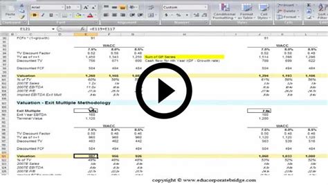 Image result for Free Excel Classes